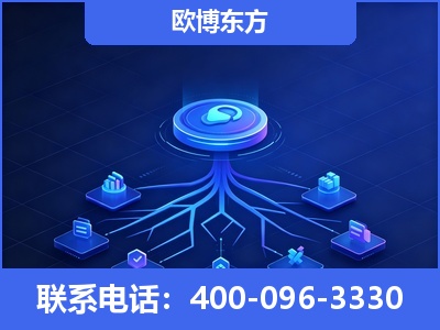 香格里拉-全链豆包优化